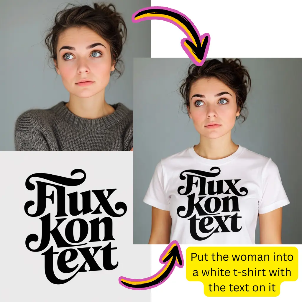 Sélectionner le Modèle