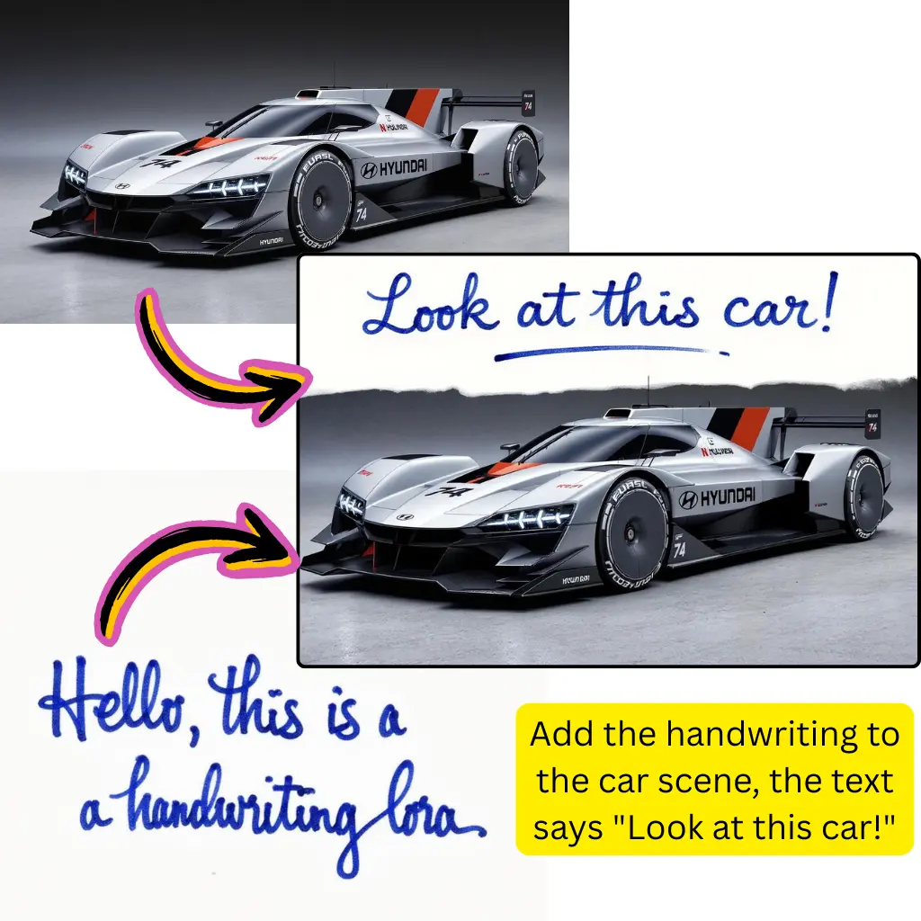 Obtenir les Résultats